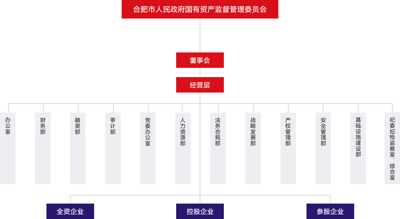 安博电竞·(中国区)有限公司官网