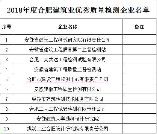 安博电竞·(中国区)有限公司官网