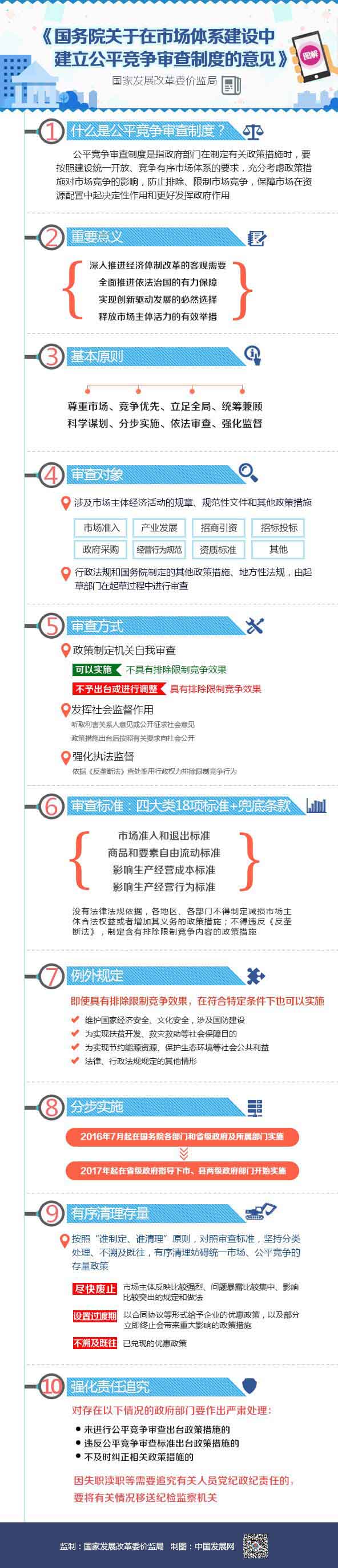 安博电竞·(中国区)有限公司官网