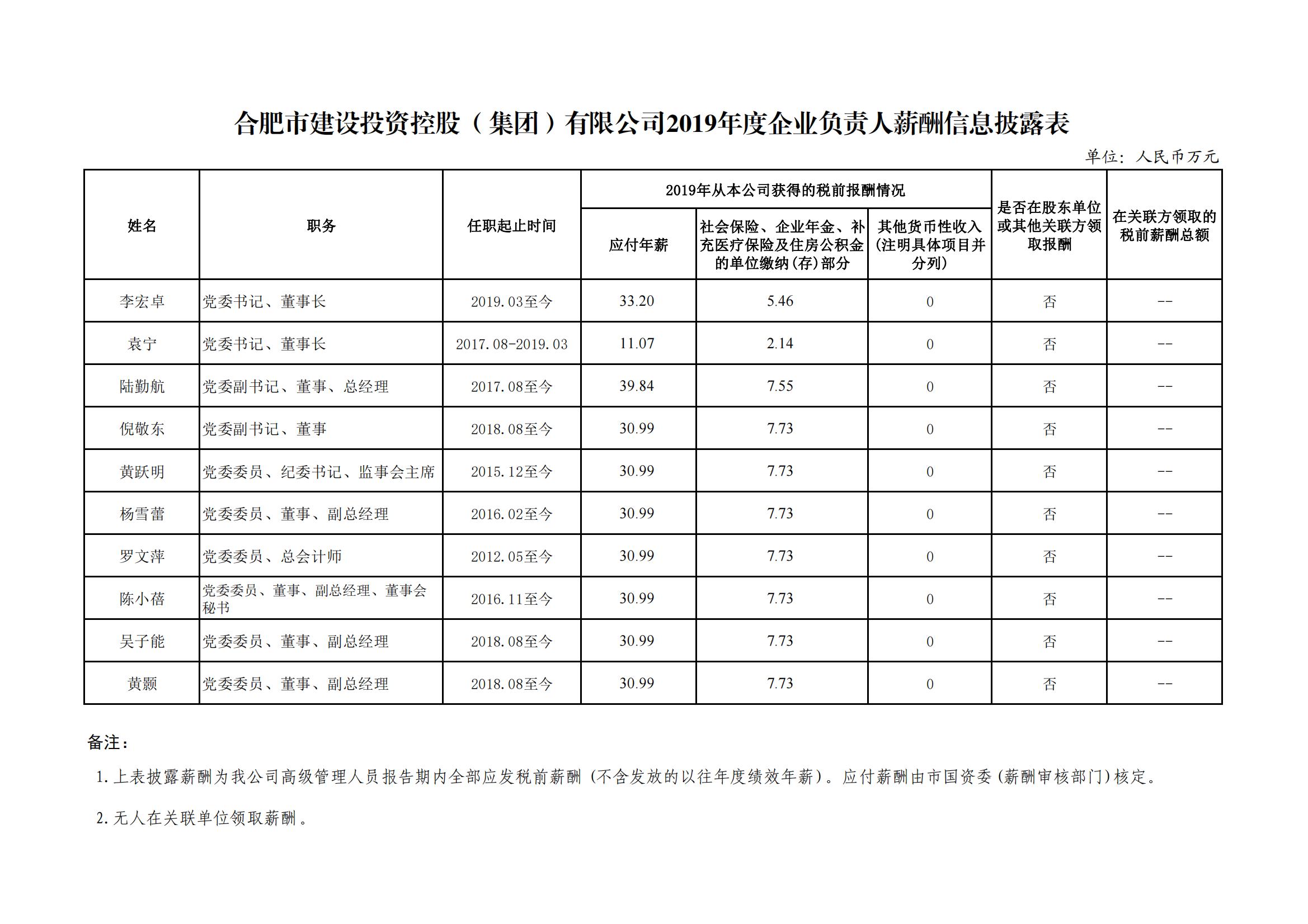 安博电竞·(中国区)有限公司官网