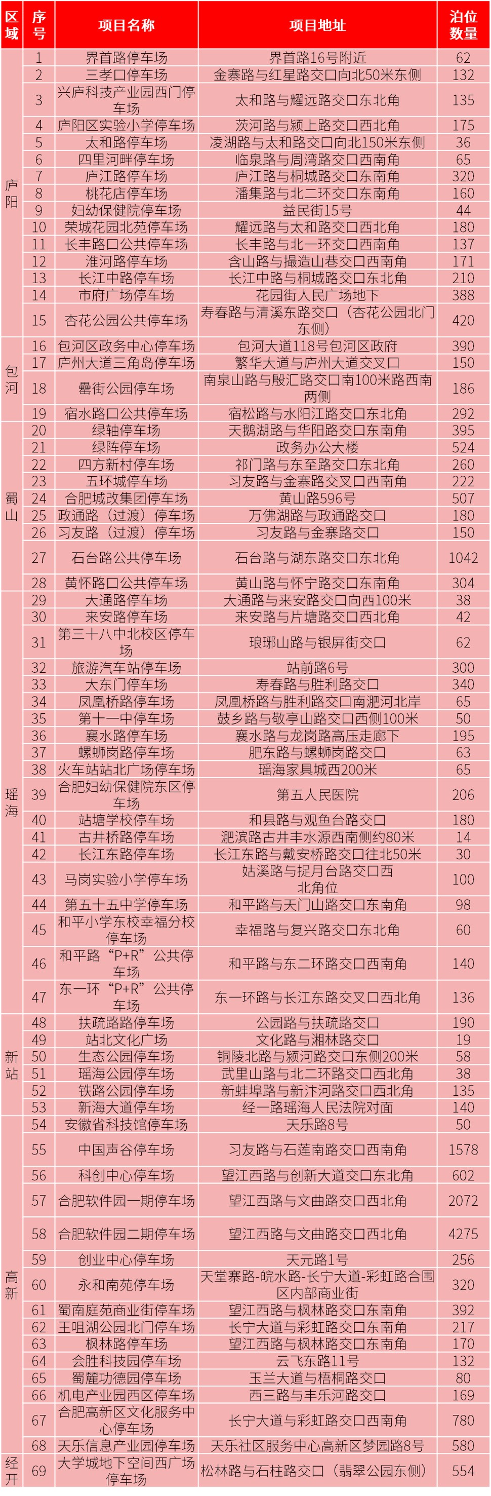 安博电竞·(中国区)有限公司官网
